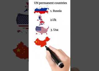  United Nations Permanent Countries