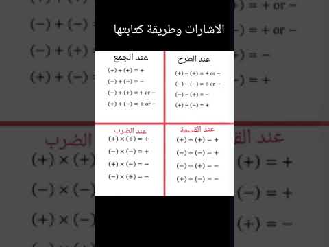 الاشارات وطريقة كتابتها في مادة الرياضيات تحفيزات دراسية تحفيز دراسي الاشارات وطريقة كتابتها في مادة الرياضيات تحفيزات دراسية تحفيز دراسي