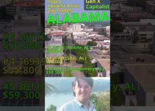 ALABAMA Real Estate Cheapest Housing Area By Zip Code