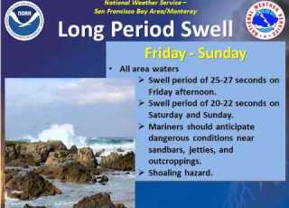  National Weather Service Monterey Beach Hazards Briefing