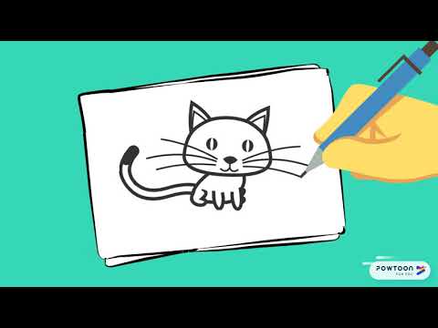 What Are Creative Commons Licenses