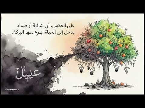 إسم الله القدوس ملخص الشيخ عبد الباقي الديب إسم الله القدوس ملخص الشيخ عبد الباقي الديب