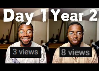 You Re Not Crazy Being A Small Creator Is Hard Er