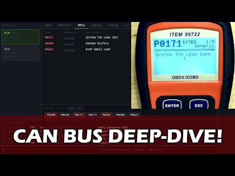 CAN Bus Deep Dive Ep 1 Understanding CAN Bus Binary Encoding And Frames