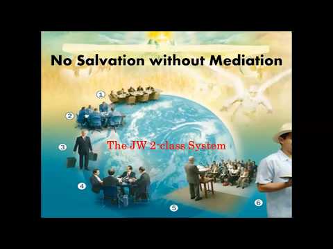 No Mediator JWs Watchtower 144 000 Governing Body
