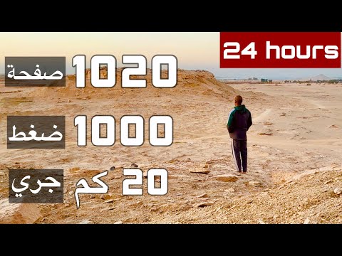 Your Confidence And Self Image Create A Limitless Personality