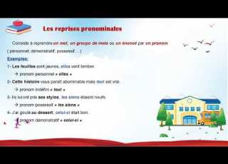  Les Procédés De Reprise 2ème Année Secondaire Collégial