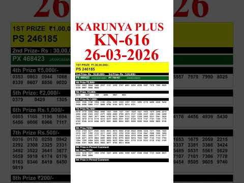 KERALA KARUNYA PLUS KN 616 KERALA LOTTERY RESULT 26 3 26 LIVE KERALA LOTTERY RESULT TODAY