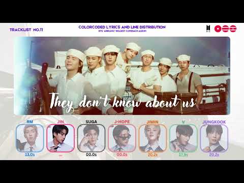 BTS They Don T Know Bout Us Line Distribution