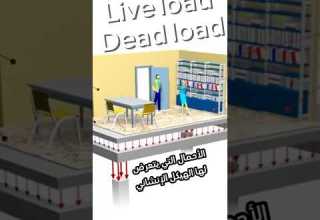 الأحمال التي يتعرض لها الهيكل الإنشائي Construction اكسبلور Building Engineering Shorts