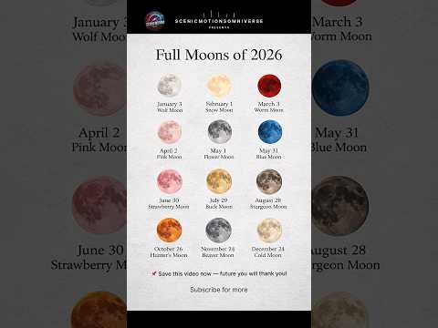 Full Moons Of 2026 Every Date Name You Need To Know Full Moons Of 2026 Every Date Name You Need To Know