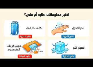  التغيرات الحرارية المصاحبة للتغيرات الفيزيائية علوم تانيه اعدادي ترم تانى الدرس الأول منهج جديد