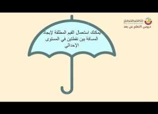 الصف السادس التربية الخاصة الرياضيات إيجاد المسافات في مستوى الإحداثي