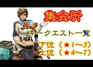 モンハンクロス 攻略 キークエスト 集会所 一覧です 狩りの参考に MHX