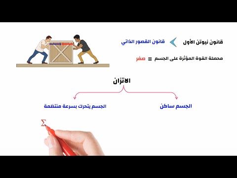قانون نيوتن الأول
