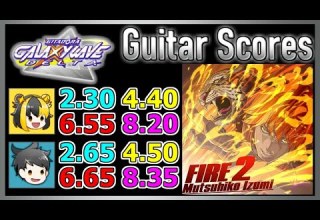 GITADORA GuitarFreaks FIRE 2 Guitar Bass Scores 