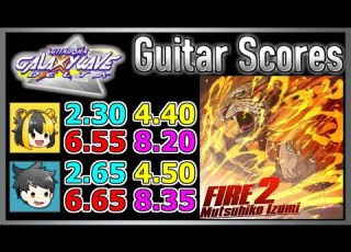  GITADORA GuitarFreaks FIRE 2 Guitar Bass Scores