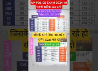 UP POLICE EXAM CUT OFF 2024 UP POLICE 2024 PHYSICAL FINAL सबस सट क CUT OFF Shorts Uppolice