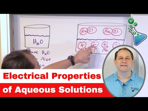 01 Electrical Properties Of Aqueous Solutions Chemistry Tutor 01 Electrical Properties Of Aqueous Solutions Chemistry Tutor