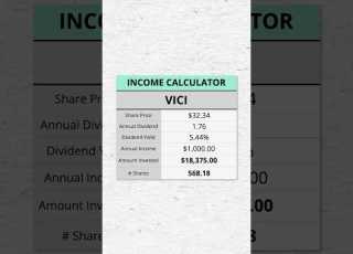  How Much VICI To Make 1 000 Year In Dividends
