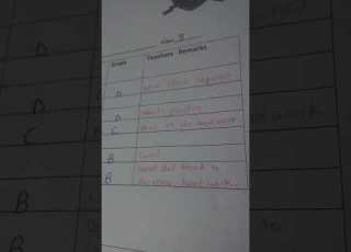 Feedback To Write On Students Report Card 2 Comments Shorts Reportcard Trending Shortfeed Yt