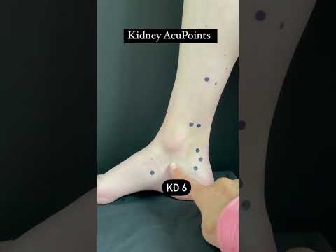 Kidney Meridian Acupuncture Points Acupuncture Kidney Meridian Acupuncture Points Acupuncture