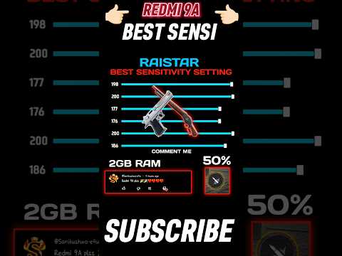 Free Fire Headshot Setting Redmi 9a 200 Sensitivity Setting DPI FOR REDMI MOBILE FF