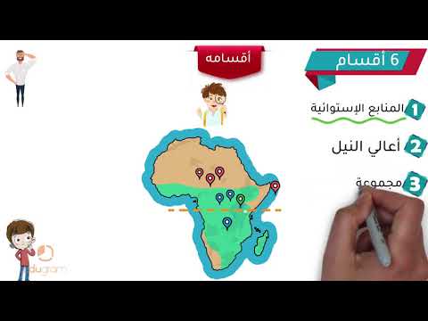 تضاريس مصر الجزء الاول اولي ثانوي جغرافيا مستر احمد ابو المجد