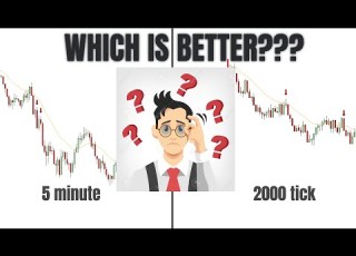Are Tick Charts SUPERIOR To Time Based Charts WHICH TIMEFRAME IS THE BEST FOR TRADING