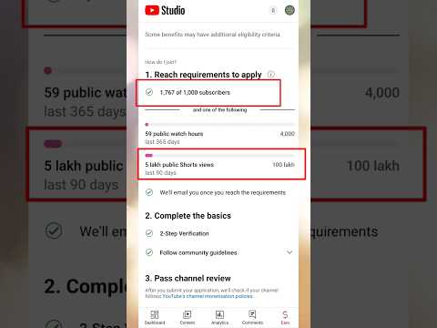 Shorts Channel Monetize On Monetization On Shorts Monetization