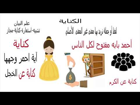 الكناية بلاغة ثانوي تعلم البلاغة بسهولة