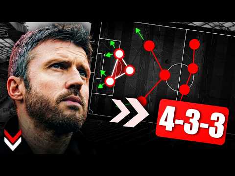 مباراة الـ 180 درجة كيف تحول هدوء اليونايتد إلى عاصفة دمرت أستون فيلا