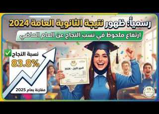  OFFICIAL It S Out Now 2026 High School Final Exam Results And The Highest Success Rates In Years