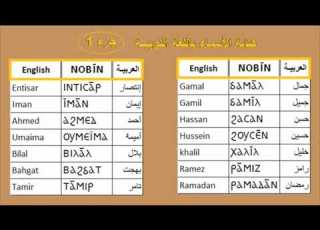 خضر العطار دنيا لي أشرياينيني