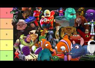 Every Pixar Video Game Ranked