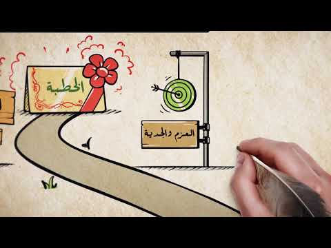 أحكام الخ طب ة للزواج فقه الأسرة موقع الدرر السنية أحكام الخ طب ة للزواج فقه الأسرة موقع الدرر السنية