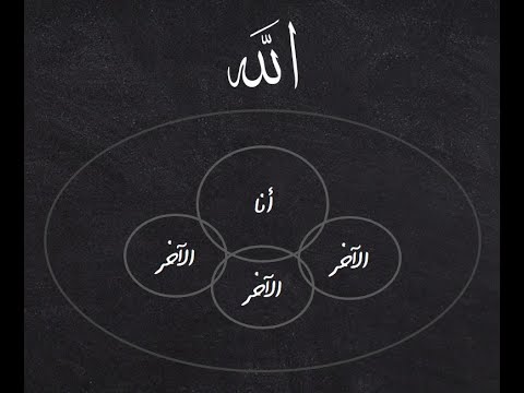 الله ثم النفس والآخرون الله أنا الآخر