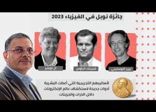 جائزة نوبل في الفيزياء لعام 2023 توليد نبضات ضوئية قصيرة بيير أغوستيني فيرينك كراوس آن لويلير