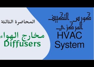  Air Terminals Outlets Diffusers مخارج الهواء المحاضرة الثالثة Hvac System شرح