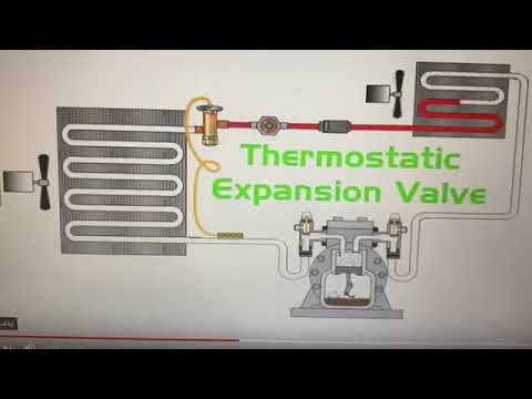 مقدمه في هندسة التكييف التكييف من الالف الى الياء