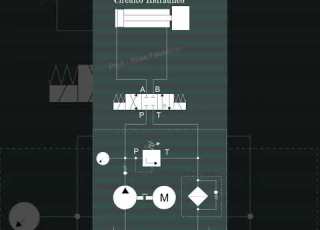 Interpretation Of Hydraulic Diagrams