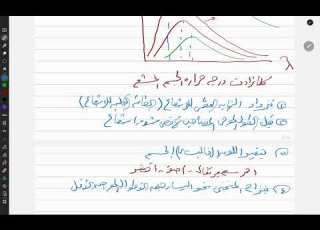 مراجعة أفكار وقوانين الفصل الخامس فيزياء ثالث ثانوي