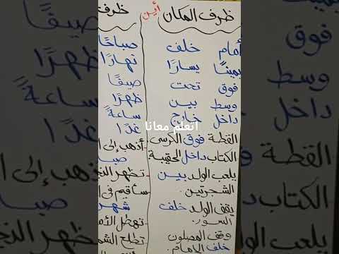 ظرف المكان وظرف الزمان