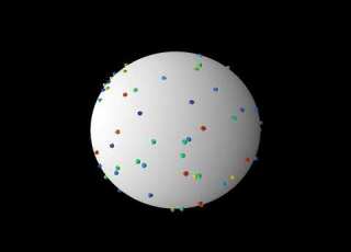 Video 1700 Interacting Particles On A Sphere