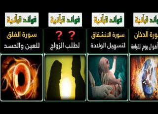 فوائد قرآنية تختصر طريقك