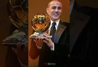 How Cannavaro Won Ballon D Or 2006