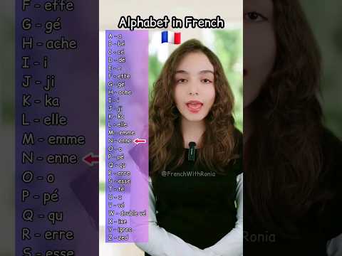 French ABCs Mastering The Alphabet In No Time