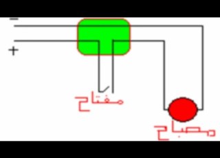  110 Tamer Abdullah I How To Draw The Linear And Operational Circuit Diagram And The Current Flo