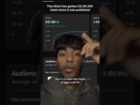 How Much Does AI Make