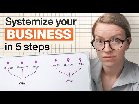 Ultimate Guide To Systemize Your Business In 2026